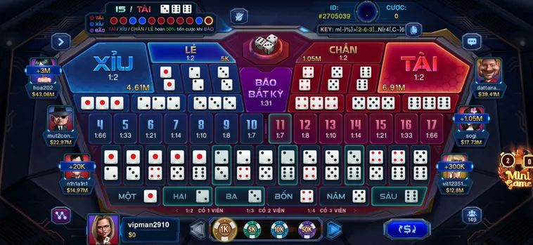 Phân Tích Chuyên Sâu Tựa Game Sicbo Ironman Tại ManClub Chuyên Nghiệp