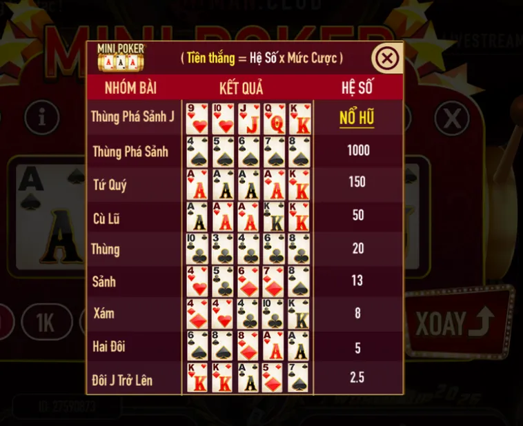Săn Jackpot Khủng Mỗi Ngày Cùng Minigame Mini Poker Tại ManClub 2026