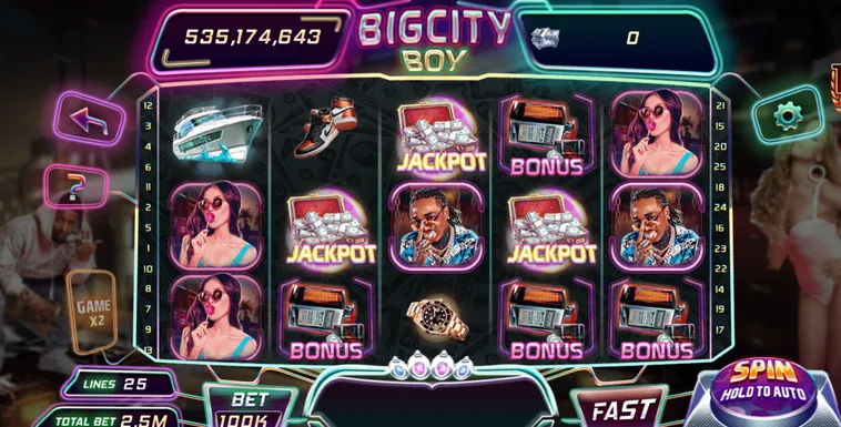 Phân Tích Sức Hút Game Nổ Hũ Big City Boy Tại ManClub Đẳng Cấp