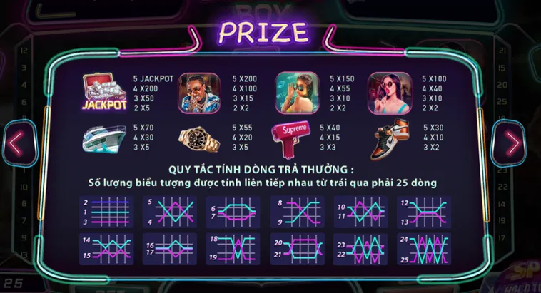 Phân Tích Sức Hút Game Nổ Hũ Big City Boy Tại ManClub Đẳng Cấp