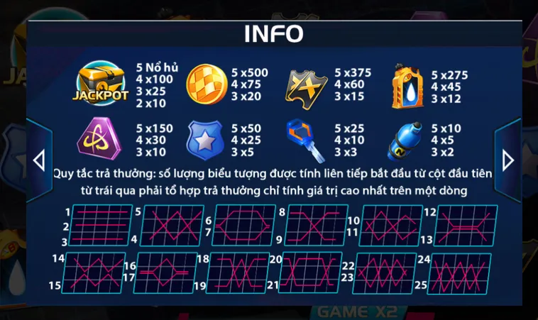Nổ Hũ Burning Race Tại ManClub Và Kỹ Thuật Tăng Tốc Về Đích Jackpot 2026