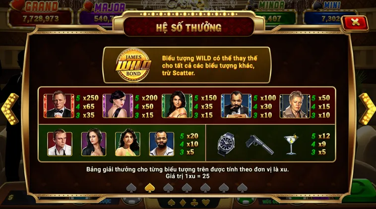 Nổ Hũ Casino Royal Tại ManClub Và Chiến Thuật Săn Jackpot Hoàng Gia 2026